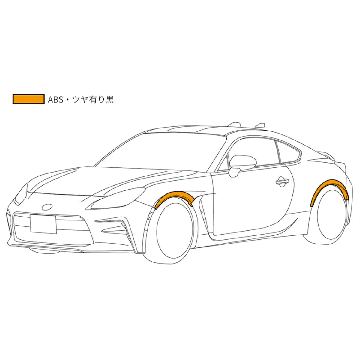 HKS Fender Molding Set